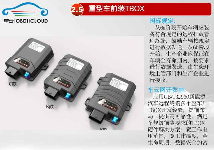 GB17691tbox